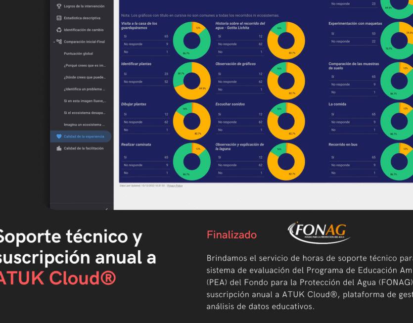 27 ATUK Cloud 27 ATUK Cloud