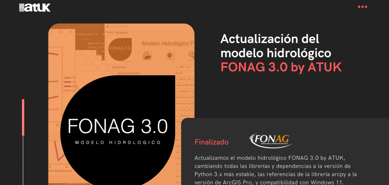 28 FONAG 3.0 28 FONAG 3.0