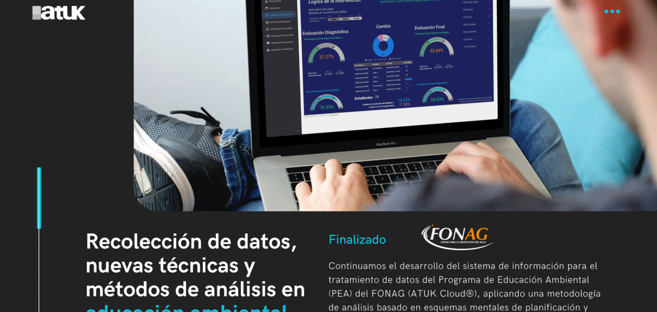 17 FONAG ATUKCloud 17 FONAG ATUKCloud