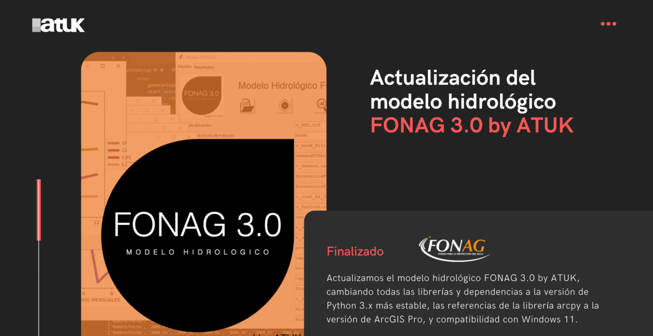 28 FONAG 3.0