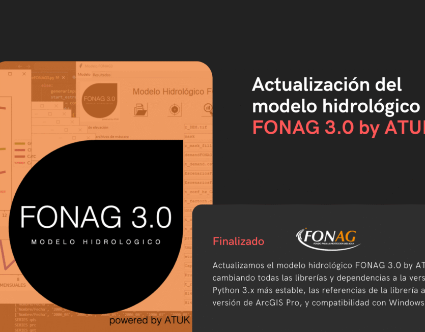 28 FONAG 3.0 28 FONAG 3.0