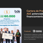 Fortalecimiento de la cartera de proyectos AbE para la construcción de perfiles de proyectos potenciales a financiamiento